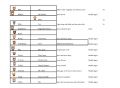 Thumbnail for version as of 15:50, 20 June 2022